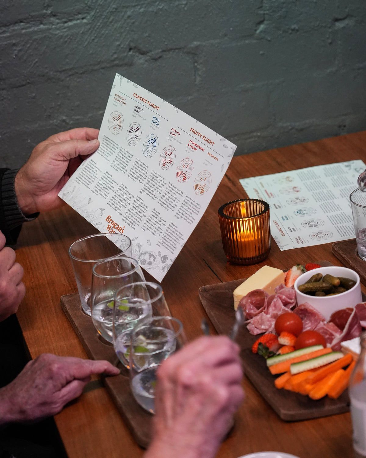 Spirits Masterclass Gift Voucher