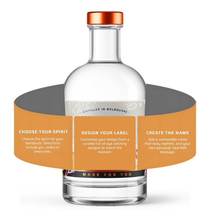 personalise your gift